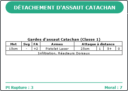 Carte Image 3060 Verso