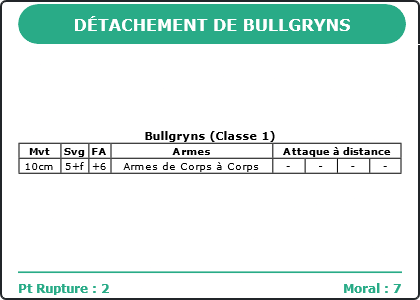 Carte Image 3061 Verso