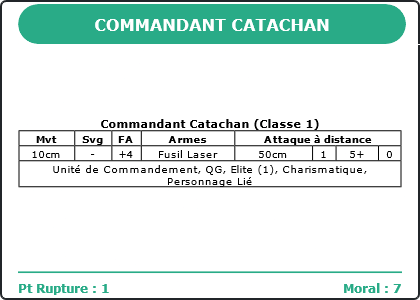 Carte Image 3062 Verso