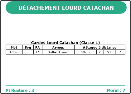 Carte Image 3065 Verso