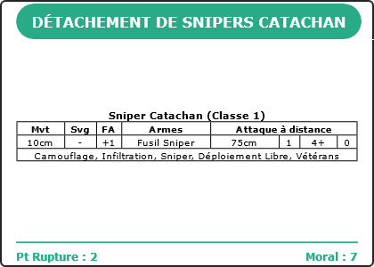 Carte Image 3068 Verso