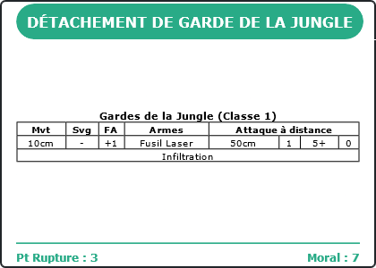 Carte Image 3069 Verso