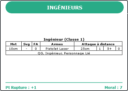 Carte Image 3070 Verso