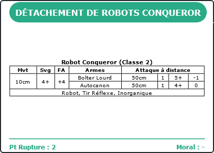 Carte Image 3072 Verso