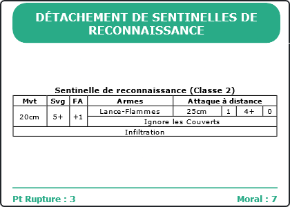 Carte Image 3074 Verso