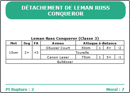 Carte Image 3080 Verso