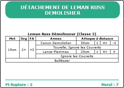 Carte Image 3081 Verso