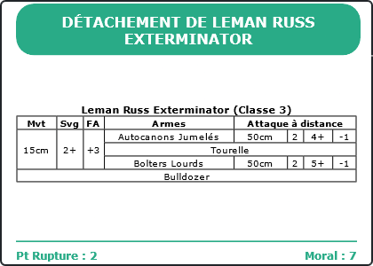 Carte Image 3084 Verso