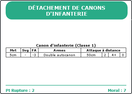 Carte Image 3087 Verso