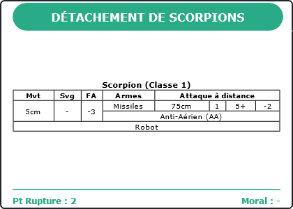 Carte Image 3090 Verso