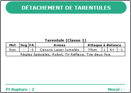 Carte Image 3091 Verso