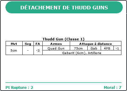 Carte Image 3092 Verso