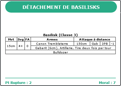 Carte Image 3093 Verso