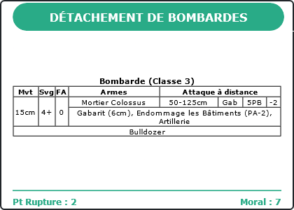 Carte Image 3094 Verso