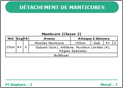 Carte Image 3096 Verso