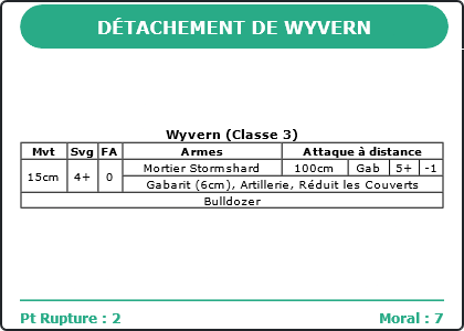 Carte Image 3099 Verso