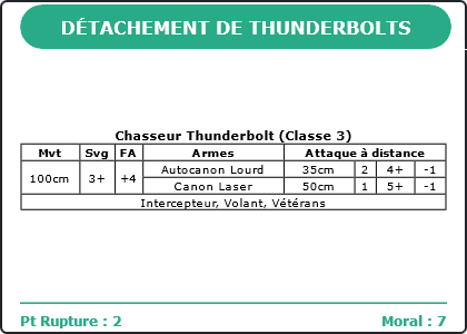 Carte Image 3103 Verso