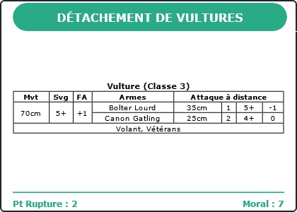 Carte Image 3107 Verso