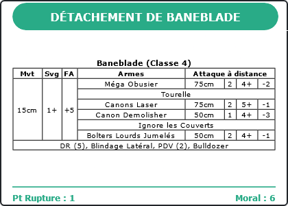 Carte Image 3108 Verso