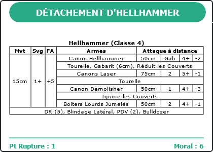 Carte Image 3110 Verso