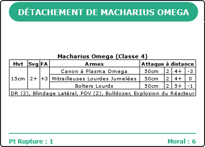 Carte Image 3112 Verso