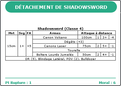 Carte Image 3115 Verso