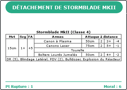 Carte Image 3117 Verso