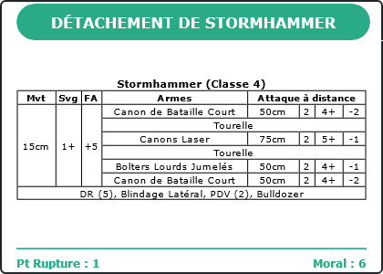 Carte Image 3118 Verso