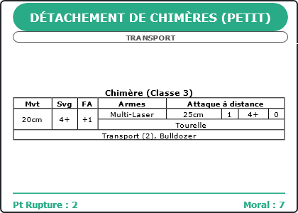 Carte Image 3124 Verso