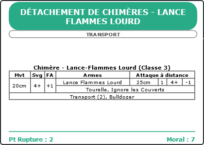 Carte Image 3125 Verso