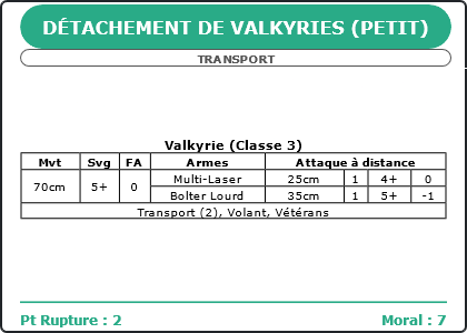 Carte Image 3127 Verso