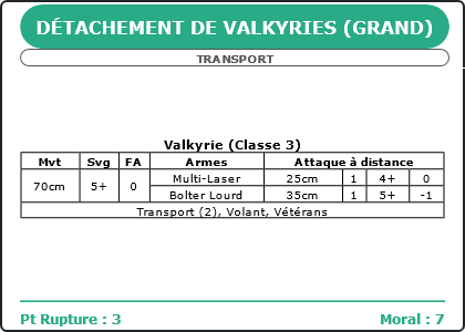 Carte Image 3128 Verso