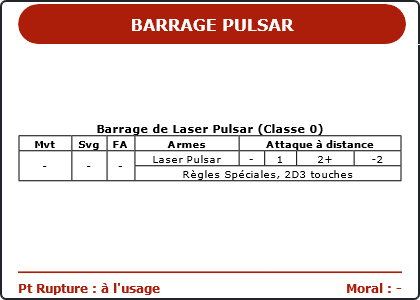 Carte Image 3135 Verso