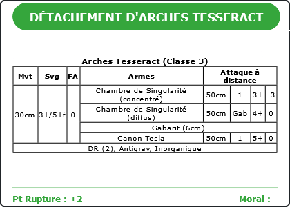 Carte Image 3154 Verso