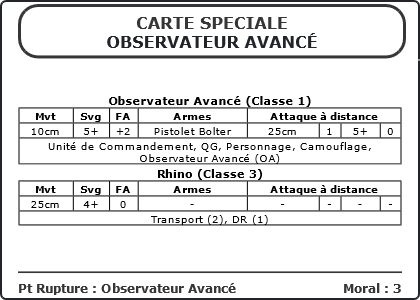 Carte Image 3169 Verso