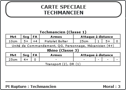 Carte Image 3171 Verso