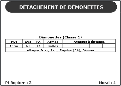 Carte Image 3182 Verso