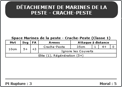 Carte Image 3187 Verso