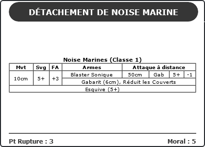 Carte Image 3193 Verso