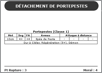 Carte Image 3195 Verso