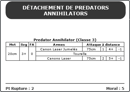 Carte Image 3217 Verso