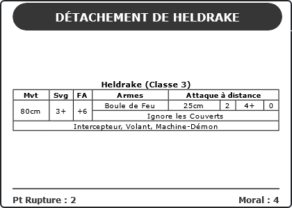 Carte Image 3223 Verso