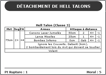 Carte Image 3225 Verso