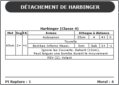 Carte Image 3226 Verso