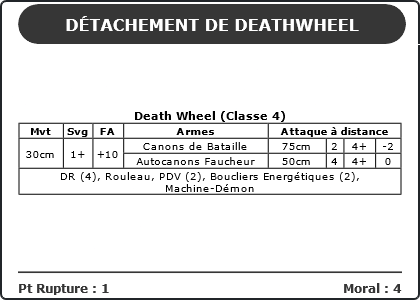 Carte Image 3228 Verso