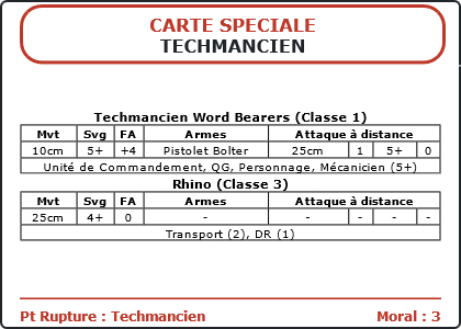 Carte Image 3246 Verso