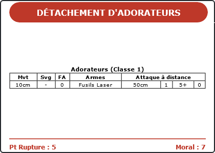 Carte Image 3255 Verso