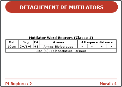 Carte Image 3262 Verso