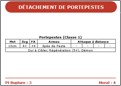 Carte Image 3265 Verso