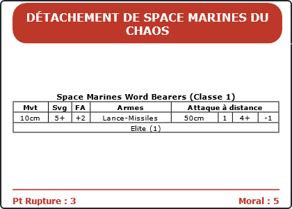 Carte Image 3269 Verso